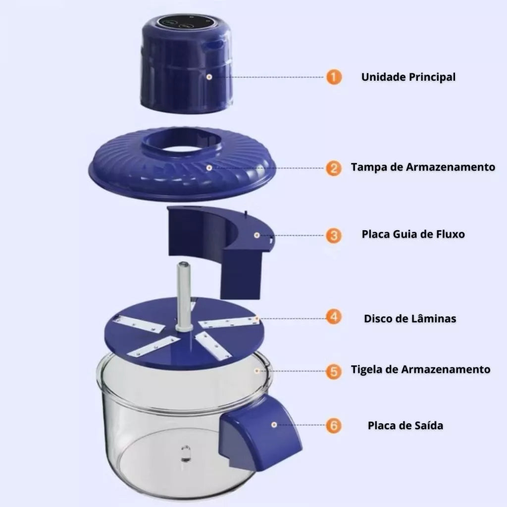 Premium Smart Electric Peeler